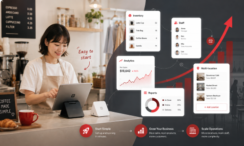 Square POS适合小商家吗?低门槛背后的限制与扩展性分析
